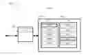 Fig. 01 - Efficient reduction of read disturb errors