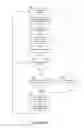 Fig. 07 - Efficient reduction of read disturb errors