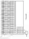 Fig. 10 - Efficient reduction of read disturb errors