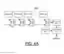 Fig. 07 - Implementing MISR compression methods for test time reduction