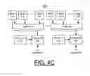 Fig. 09 - Implementing MISR compression methods for test time reduction