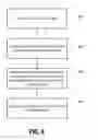 Fig. 07 - Data streaming for solid-state bulk storage devices