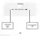 Fig. 01 - Multi-layer error correcting coding