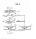 Fig. 11 - Device and method for processing HARQ data selectively using internal and external memories