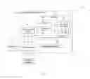 Fig. 02 - Revision of a portion of a document via social media