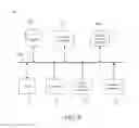Fig. 07 - SYSTEM AND METHODS FOR MANAGING THE BROADCAST OF CONTENT