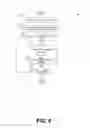 Fig. 08 - Analysis of web application state