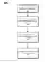 Fig. 02 - Landing Page for Presenting Media Items