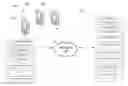 Fig. 01 - SIMULTANEOUSLY PRESENTING MEDIA ON DEVICES