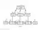 Fig. 02 - TRANSMISSION PATH MANAGEMENT DEVICE