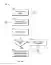 Fig. 06 - METHOD AND SYSTEM FOR CONSUMER-SPECIFIC COMMUNICATION BASED ON CULTURAL NORMALIZATION TECHNIQUES
