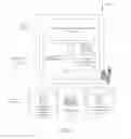Fig. 02 - System for generating a user interface for a social network and method therefor
