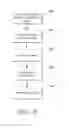 Fig. 11 - System for generating a user interface for a social network and method therefor