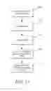 Fig. 12 - System for generating a user interface for a social network and method therefor