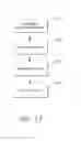 Fig. 13 - System for generating a user interface for a social network and method therefor
