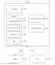 Fig. 01 - Providing enhanced application interoperability