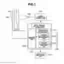 Fig. 02 - Medical examination system control apparatus and control method therefor