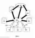 Fig. 07 - System and method for controlling technical processes