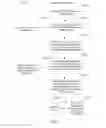 Fig. 11 - Electronic device and method for unlocking screen of electronic device