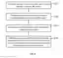 Fig. 06 - Enhanced optical proximity correction (OPC) method and system