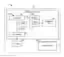 Fig. 01 - Automated integrated circuit design documentation