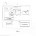 Fig. 02 - Automated integrated circuit design documentation