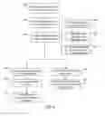 Fig. 05 - Automated integrated circuit design documentation