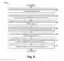 Fig. 04 - DRC format for stacked CMOS design