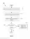 Fig. 07 - Automated residual material detection
