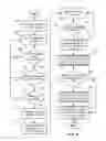 Fig. 05 - Structure for logic circuit and serializer-deserializer stack
