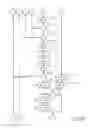 Fig. 06 - Managing virtual appliances supporting multiple profiles