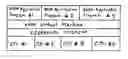 Fig. 01 - MODIFIED JVM WITH MULTI-TENANT APPLICATION DOMAINS AND CLASS DIFFERENTIATION