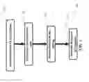 Fig. 02 - System and method for dayparting audio-visual content