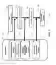 Fig. 03 - System and method for dayparting audio-visual content
