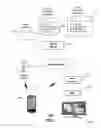 Fig. 02 - Method and apparatus for promotional programming