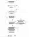 Fig. 09 - Smart live streaming event ads playback and resume method