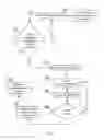 Fig. 02 - System and method for conflict recognition on DiSEqC protocol
