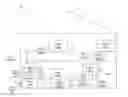 Fig. 01 - Method and system for providing a home cable network