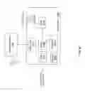 Fig. 06 - Method and system for providing a home cable network