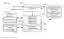 Fig. 01 - Generating media signature for content delivery