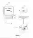 Fig. 07 - System and method for sharing virtual and augmented reality scenes between users and viewers