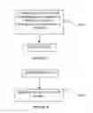 Fig. 09 - System and method for sharing virtual and augmented reality scenes between users and viewers