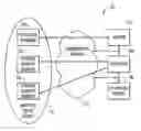Fig. 01 - Integrity checking of a client device in a networked computer environment