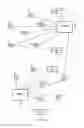 Fig. 02 - Method of establishing a trusted identity for an agent device