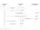 Fig. 01 - Content access authentication for dynamic adaptive streaming over hypertext transfer protocol