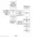 Fig. 02 - Content access authentication for dynamic adaptive streaming over hypertext transfer protocol