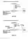 Fig. 07 - Enhanced communication platform and related communication method using the platform