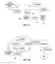 Fig. 28 - Enhanced communication platform and related communication method using the platform