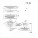 Fig. 04 - Authentication within openflow network