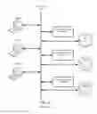 Fig. 02 - CLIENT BASED SYSTEMS AND METHODS FOR PROVIDING USERS WITH ACCESS TO MULTIPLE DATA BASES
